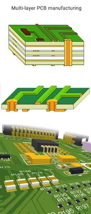 Multi-layer-PCB-manufacturing